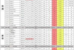 西安酒吧爆料案件最新,真相与疑云交织的夜生活悬疑事件