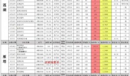西安酒吧爆料案件最新,真相与疑云交织的夜生活悬疑事件